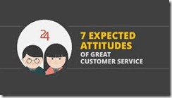 Attitudes for Service