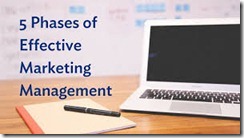 Effective Marketing Management
